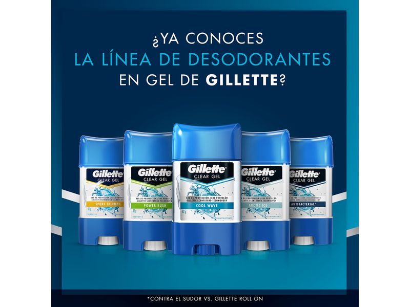 Desodorante-Gel-Gillette-Antibacterial-82Gr-5-1728