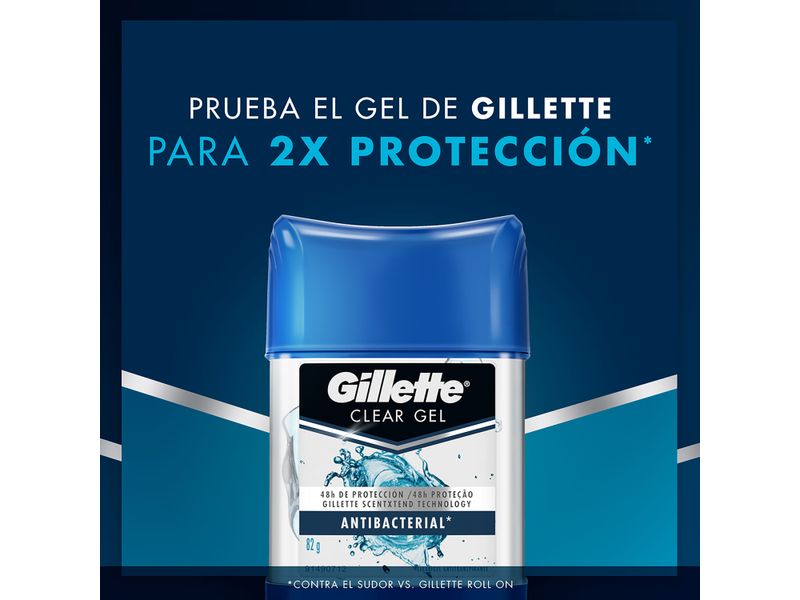 Desodorante-Gel-Gillette-Antibacterial-82Gr-6-1728