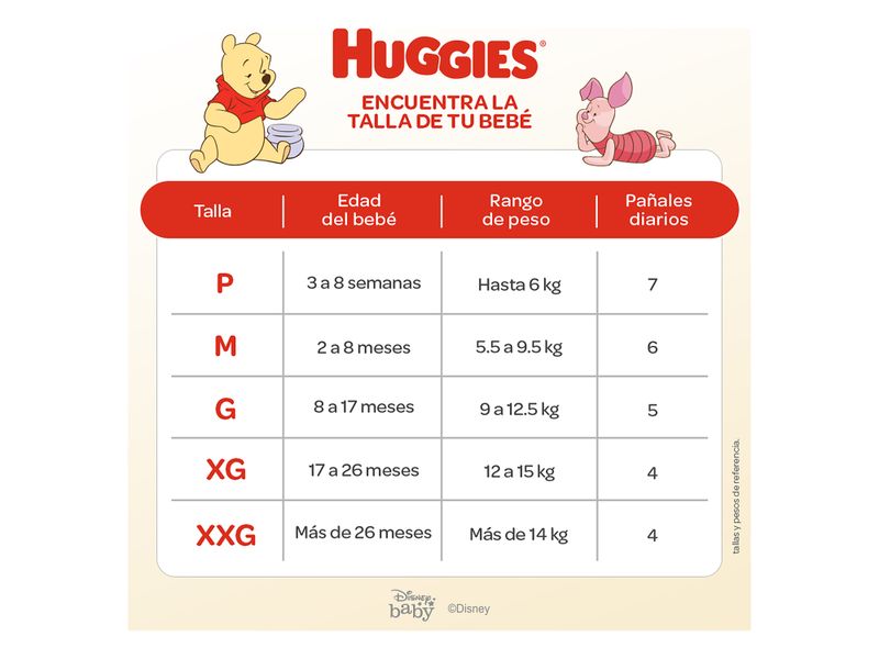 Pa-al-Huggies-Natural-Care-Pants-Talla-XXG-36-Unidades-6-4364