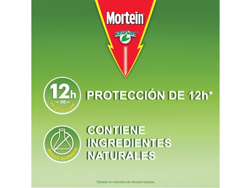 Aerosol-Mortein-Naturgard-Multi-Insectos-Eucalipto-450Ml-2-9022