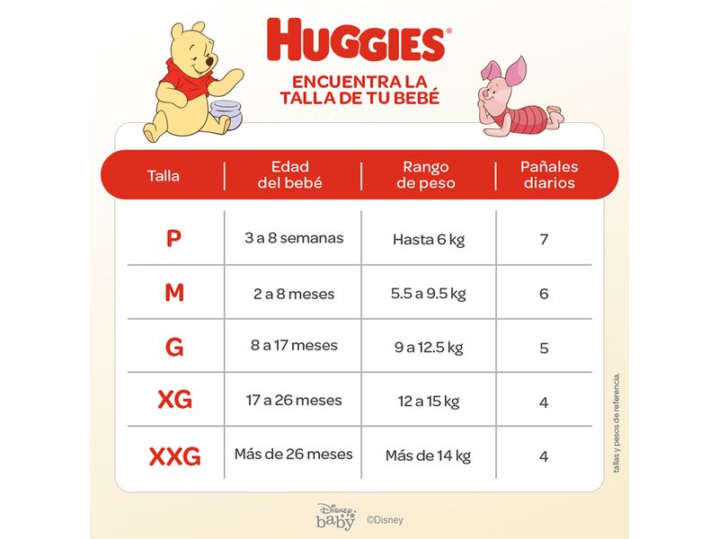 Pa-al-Huggies-Natural-care-Talla-P-26-Unidades-6-1650
