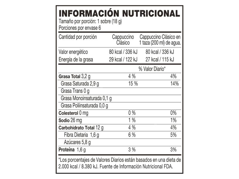 GTIN-7702032553761-04