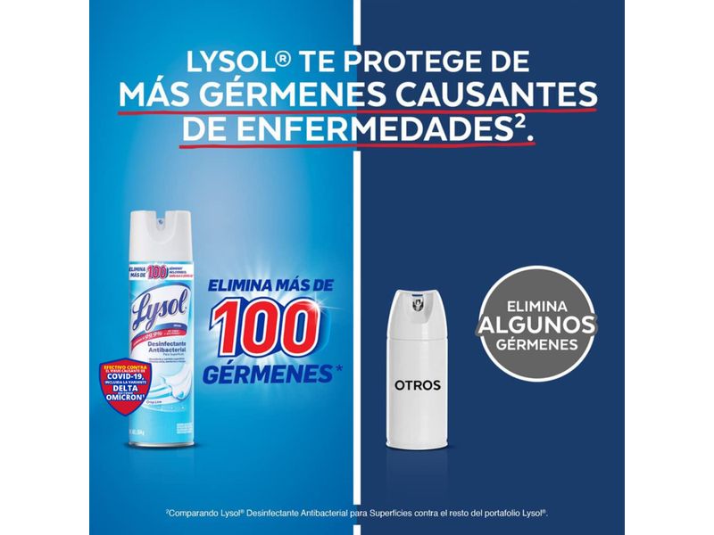 Aerosol-Desinfectante-Lysol-Crisp-Linen-538Gr-2-11303