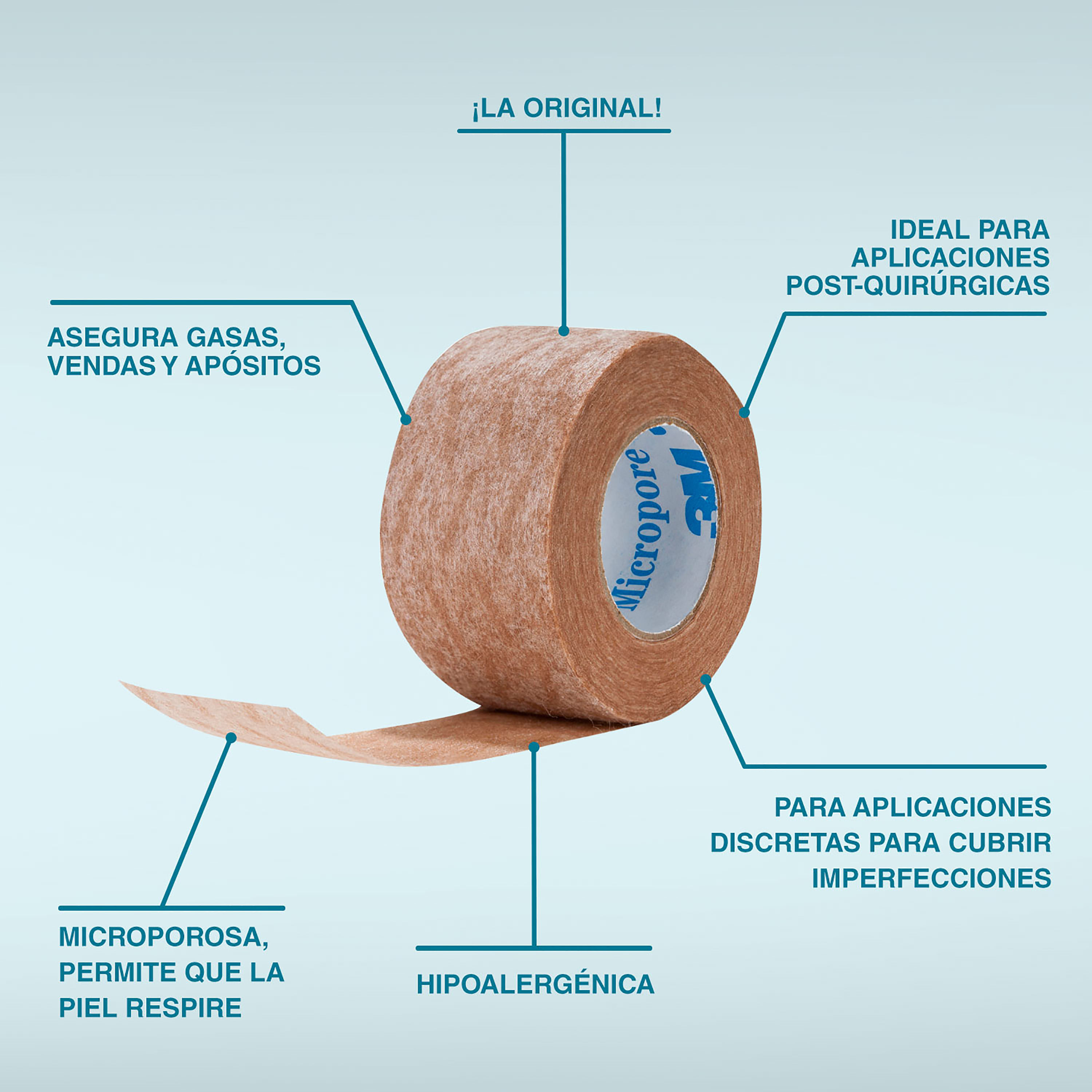 MINKUROW Cinta Métrica De Costura Retráctil Cinta Métrica Con Botón  Pulsador Cinta Métrica Para Medir El Cuerpo Regla De Medición De Cuerpo  Pequeño Para Medir El Cuerpo 1,5 Metros / 60 Pulgadas 6 Piez