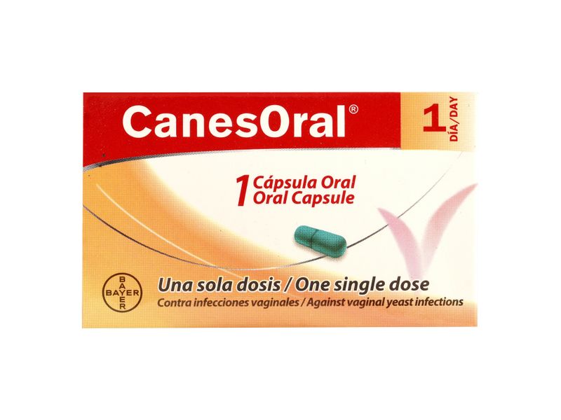Canesoral-150Mg-1-Capsula-1-29585