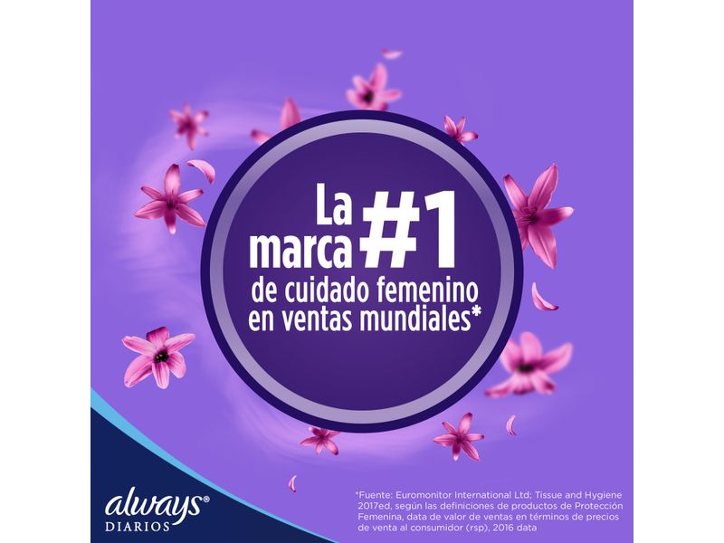 Protectores-Diarios-Femeninos-Con-Perfume-Always-80-Unidades-5-4064