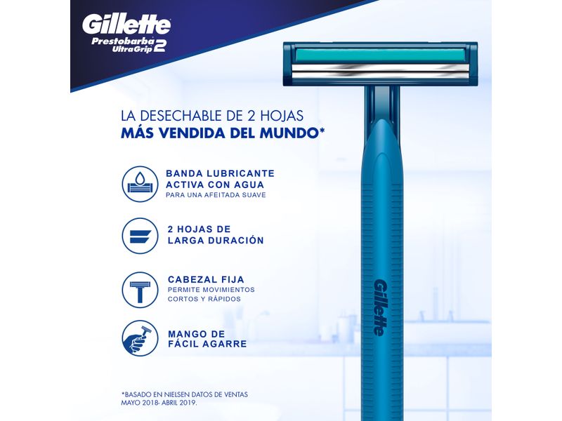 M-quinas-Para-Afeitar-Desechables-Gillette-Prestobarba2-Ultragrip-10-Unidades-3-15741