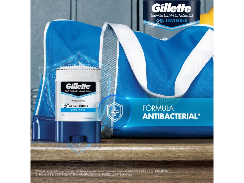 Desodorante-Gillette-Clear-Gel-Cool-Wave-82Gr-9-13280