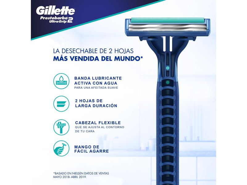 Rasuradora-Gillette-Prestobarba-UltraGrip2-Desechables-5-Unidades-10-21492