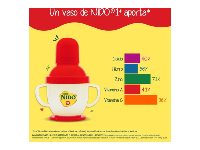 Nestl-Nido-1-Protecci-n-Alimento-Complementario-A-Base-De-Leche-Instant-nea-Lata-2-2Kg-3-1860