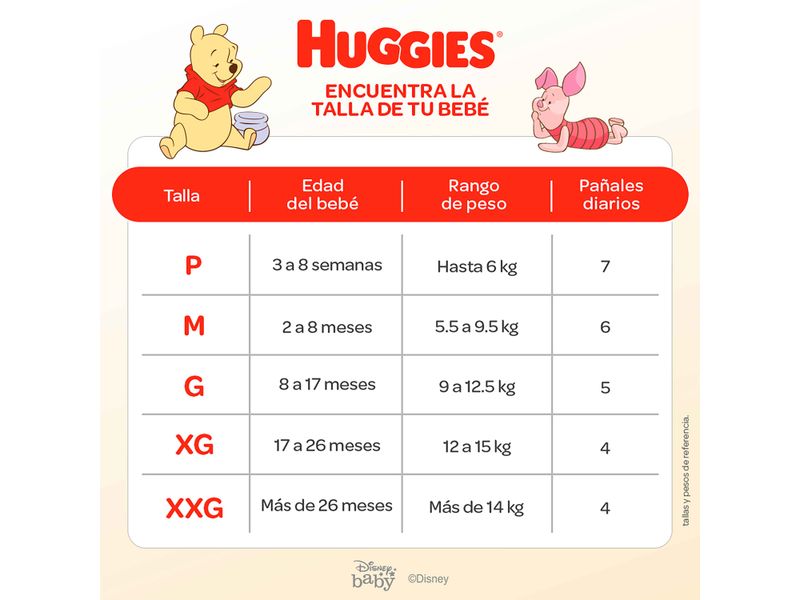 Pa-ales-Marca-Huggies-Natural-Care-Etapa-3-G-Hipoalerg-nico-9-12-5kg-112Uds-3-1669