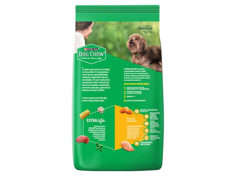 Alimento-Perro-Adulto-marca-Purina-Dog-Chow-Minis-y-Peque-os-2kg-2-1925