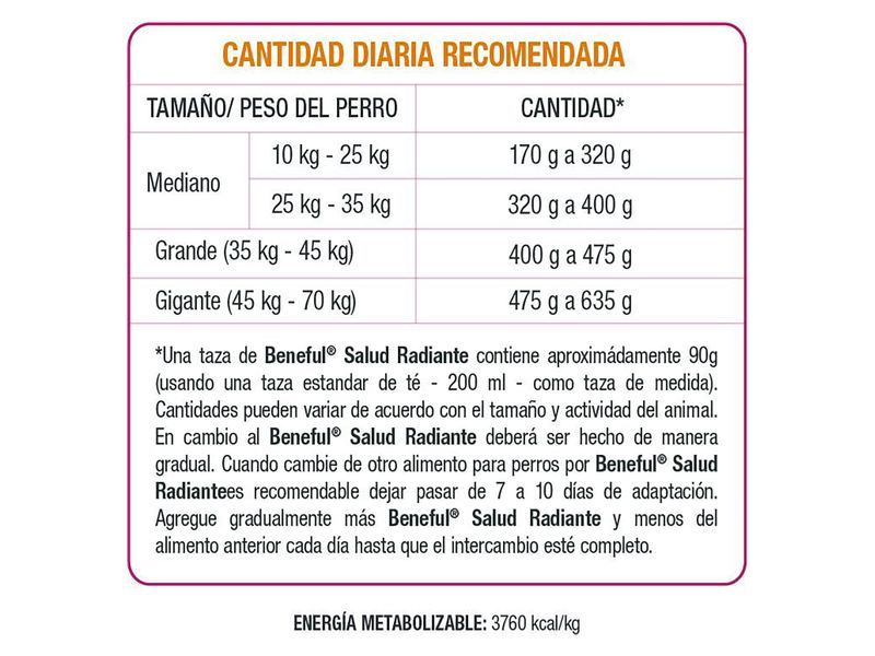 Alimento-Perro-Adulto-marca-Purina-Beneful-Salud-Radiante-Salm-n-4kg-5-1932