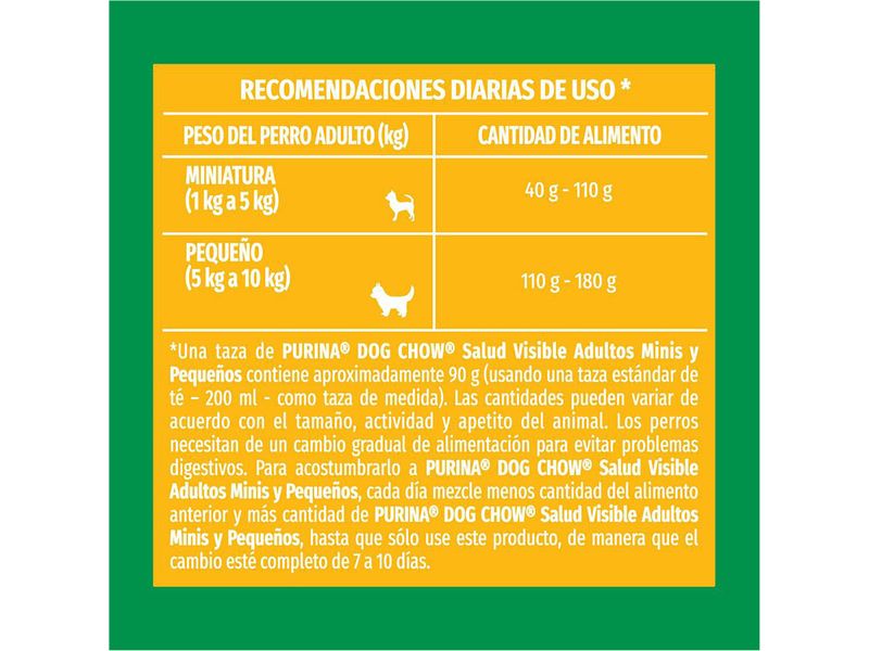 Alimento-Perro-Adulto-marca-Purina-Dog-Chow-Minis-y-Peque-os-7-5kg-5-8737