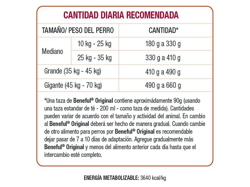 Alimento-Perro-Adulto-marca-Purina-Beneful-Original-Carne-10-1kg-5-1923