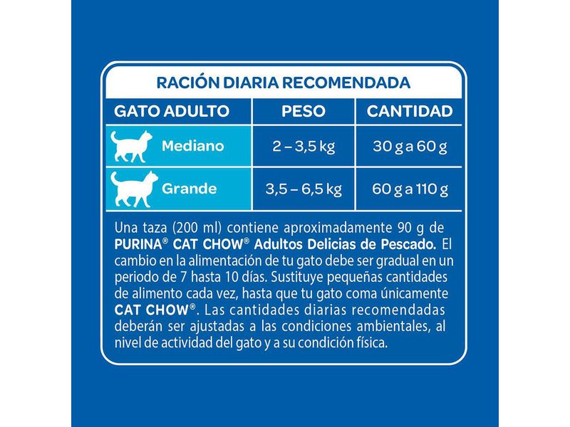 Alimento-Gato-Adulto-marca-Purina-Cat-Chow-Pescado-1-5kg-6-17759