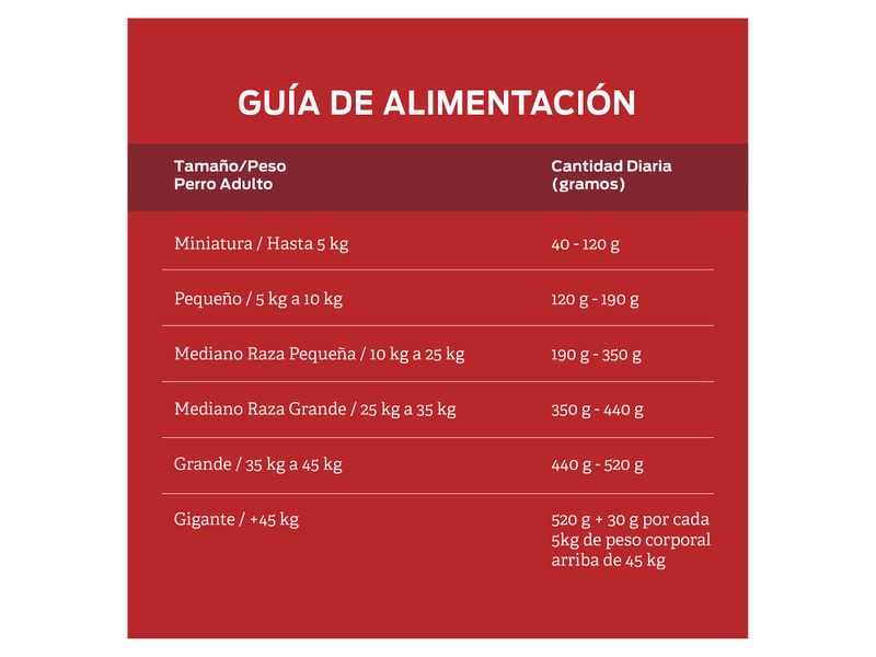 Alimento-Perro-marca-Purina-Alpo-Adulto-todos-los-tama-os-2kg-6-21541