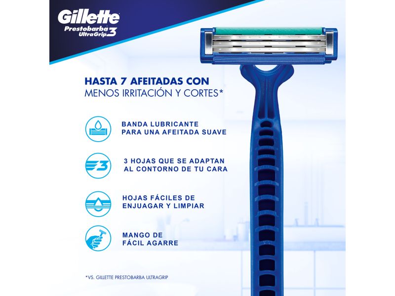 Rasuradora-Desechable-marca-Gillete-Prestobarba-Ultragrip3-4-Uds-3-15165