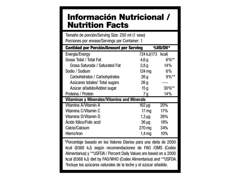 GTIN-7441001617010-05