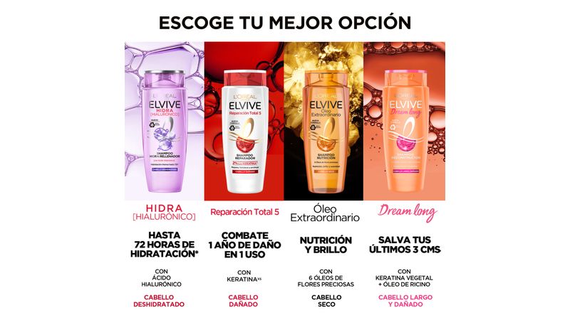 Loreal Paris - Pack Champú Elvive Aceite Extraordinario - Cabello seco