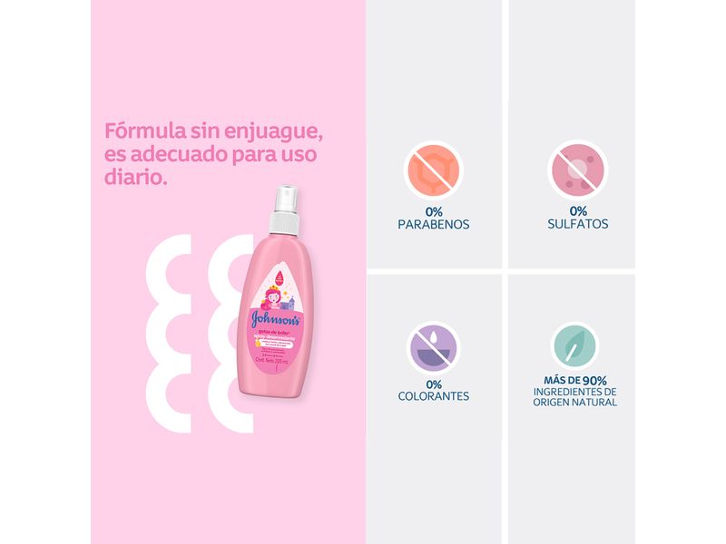 Spray-Jyj-Gotas-De-Brillo-200Ml-6-13295