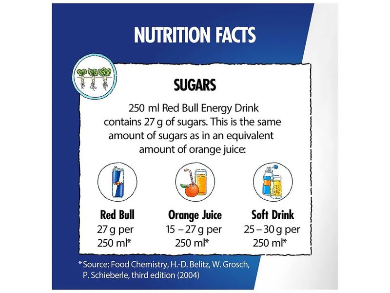 Bebida-Energizante-Red-Bull-Yellow-250Ml-7-2420