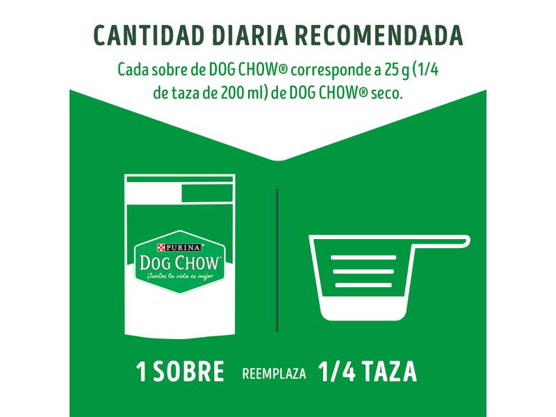 Alimento-Perro-Marca-Purina-Dog-Chow-Cachorros-Pollo-12-Pack-100g-3-5oz-5-35295