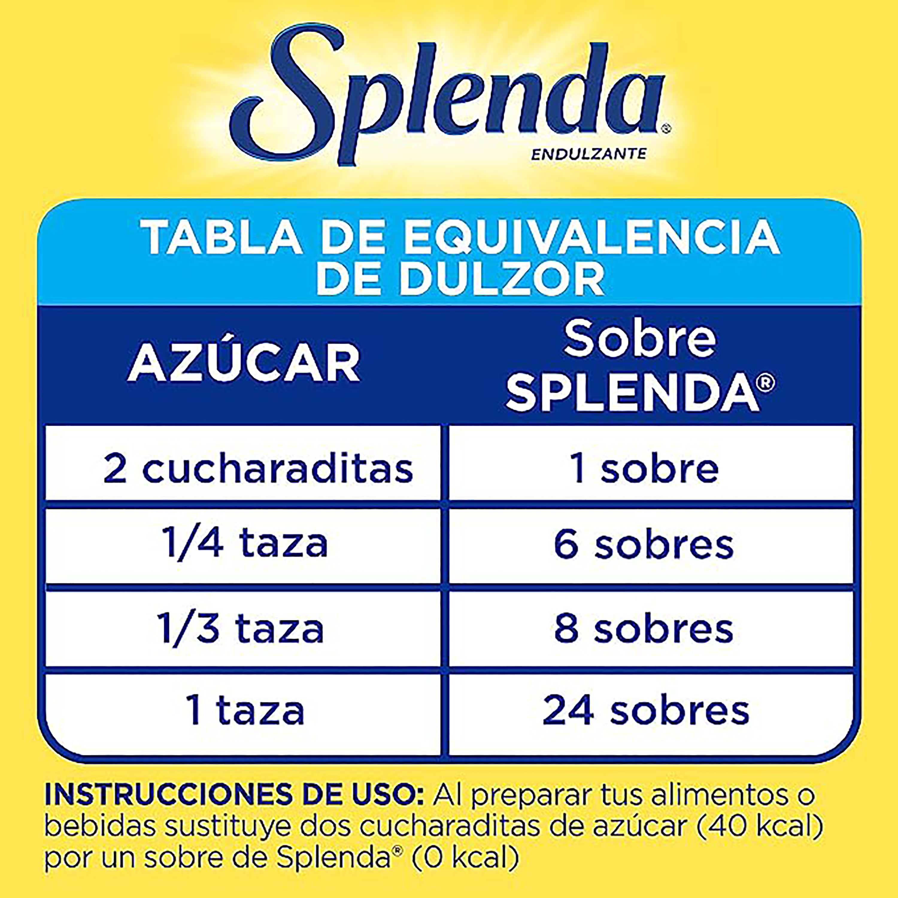 Fan-Made Splenda OnlyFans:  Is It Legal?