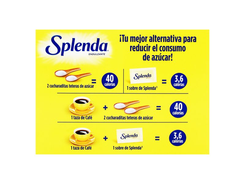 Edulzante-Splenda-100-Sobres-100gr-3-2797