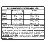 Alimento-Perro-Adulto-Purina-Beneful-Original-Carne-Todos-Los-Tama-os-2kg-5-1929