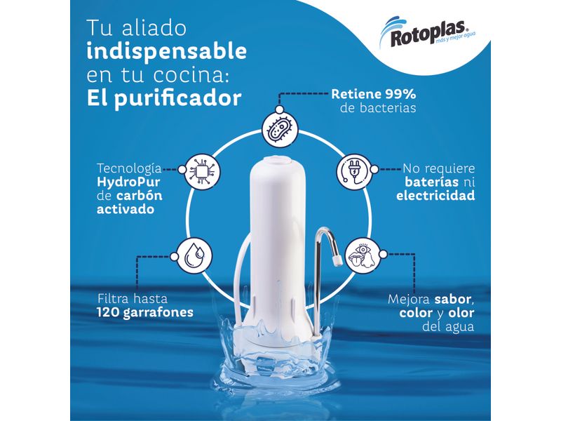 Purificador-Rotoplas-2-40548