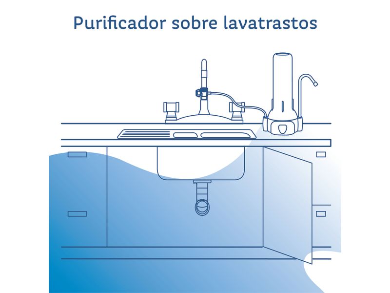 Purificador-Rotoplas-3-40548