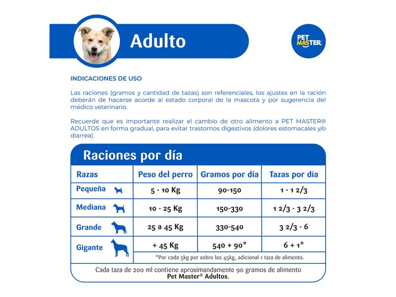 Alimento-Pet-Master-Perro-Adulto-M-s-18-Meses-20kg-4-2793