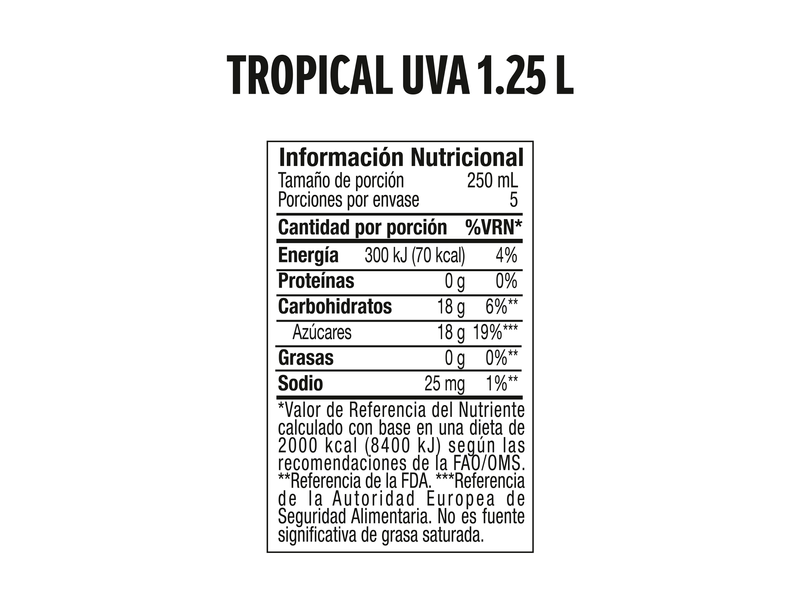 Gaseosa-Tropical-regular-1-25-L-3-3721