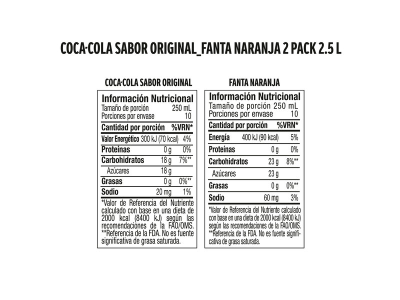 Gaseosa-Coca-Cola-Fanta-2Pk-5000Ml-2-3695