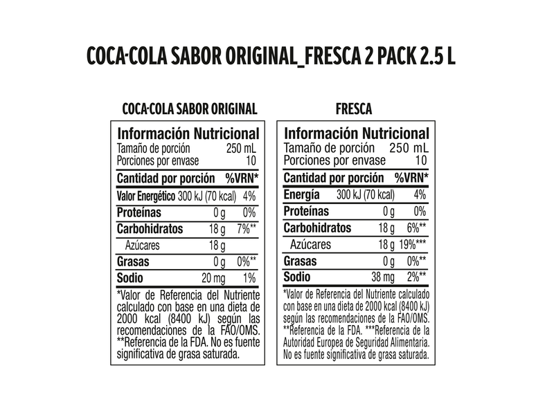 Gaseosa-Coca-Cola-Fresca-regular-2pack-5-L-3-3698