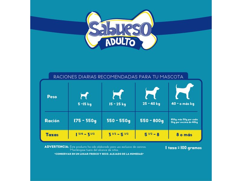 Alimento-Grand-Sabueso-Para-Perro-Adulto-19958gr-6-10243