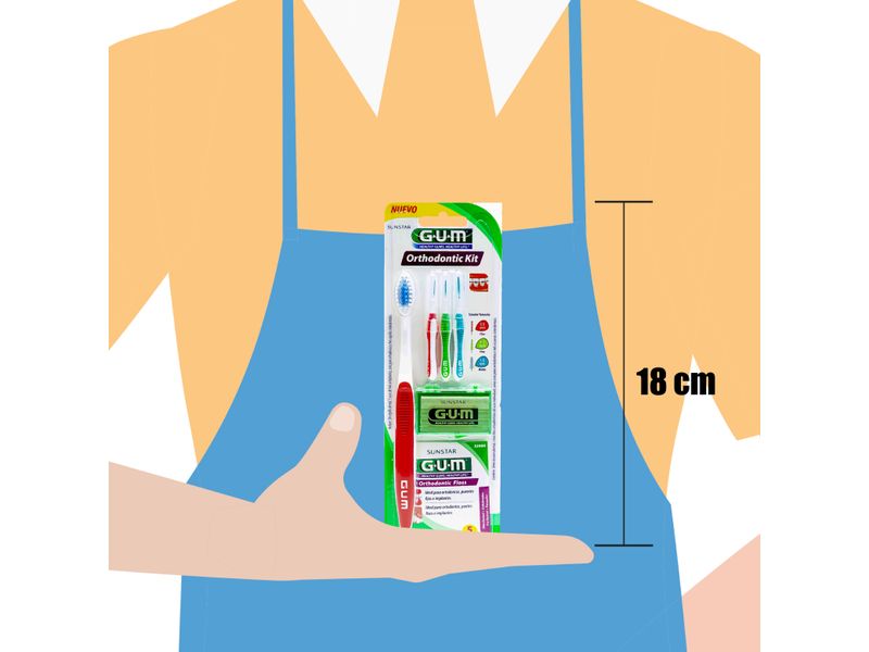 Orthodontic-Kit-Premium-Gum-3-328