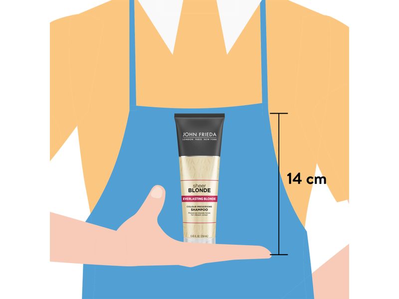 GTIN-0717226217128-03