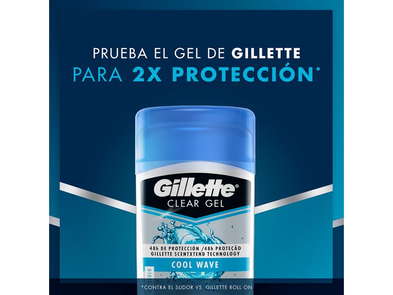 Desodorante-Gel-Gillette-Cool-Wave-Clear-Gel-45Gr-5-1758