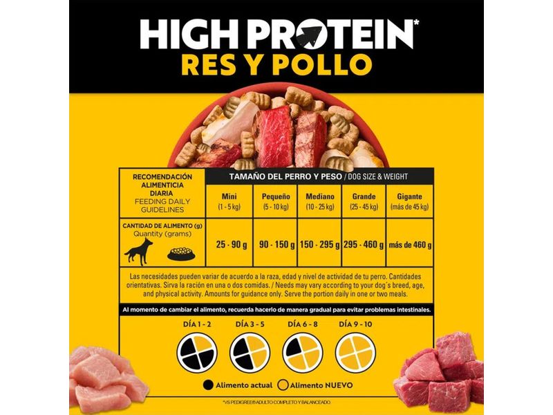 Alimento-Pedigree-High-Proteina-10Kg-6-27698