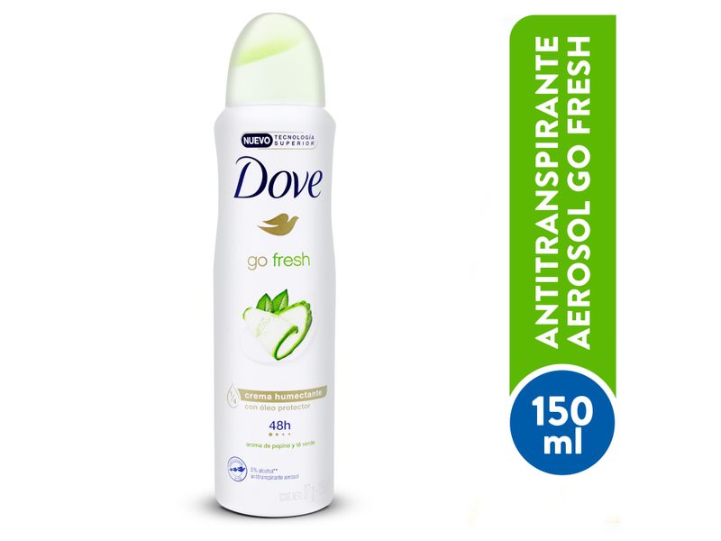 Deo-Dove-Aero-Pepino-150Ml-1-19421