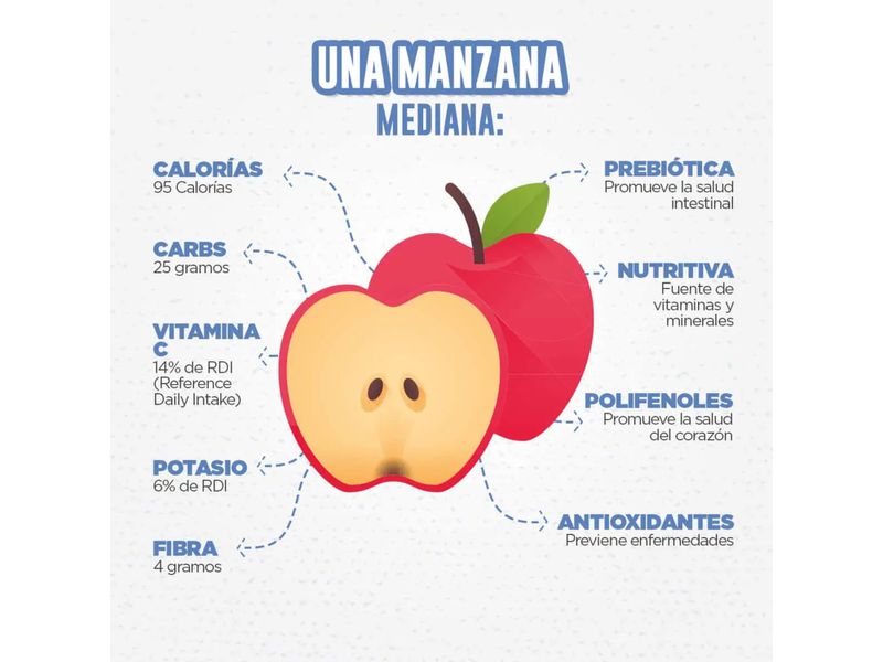 Manzana-Roja-Hortifruti-Mediana-Percio-Por-Lb-5-48