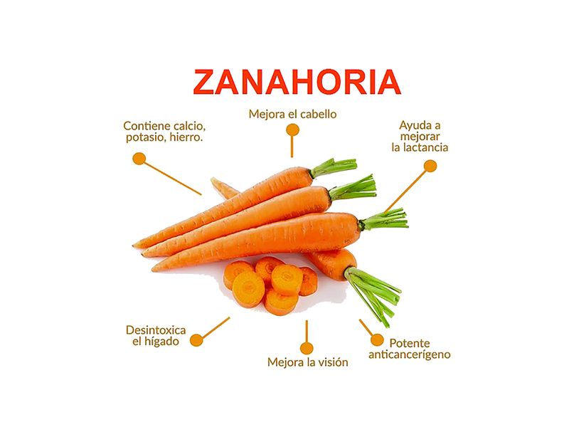 Zanahoria-Hortifruti-Percio-Por-Lb-3-120