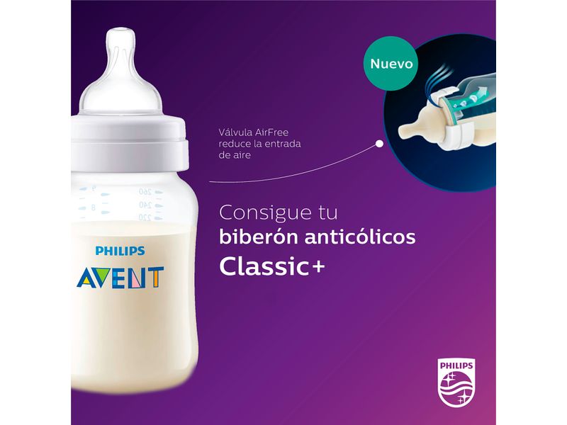 Avent-Biberon-Anticolico-4-Onz-2-Unidad-6-23473