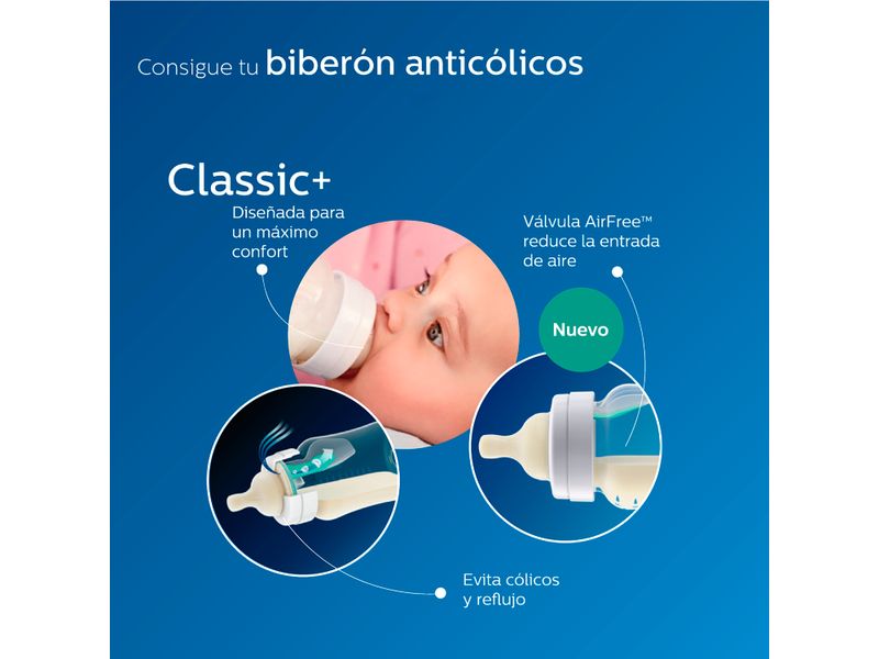 Avent-Biberon-Anticolico-4-Onz-2-Unidad-7-23473