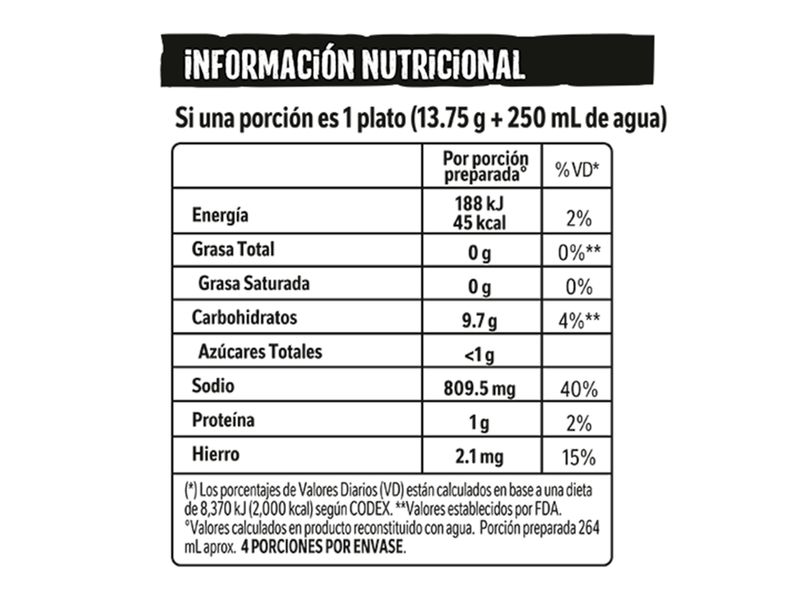 Sopa-de-Pollo-con-Arroz-MAGGI-Sobre-57g-6-8913