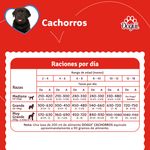 Alimento-Dogui-Perro-Cachorro-Nutritiv-2-A-18-Meses-2kg-3-2785