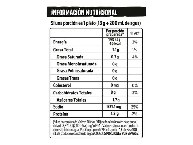 Crema-de-Brocoli-MAGGI-Sobre-65g-6-8904