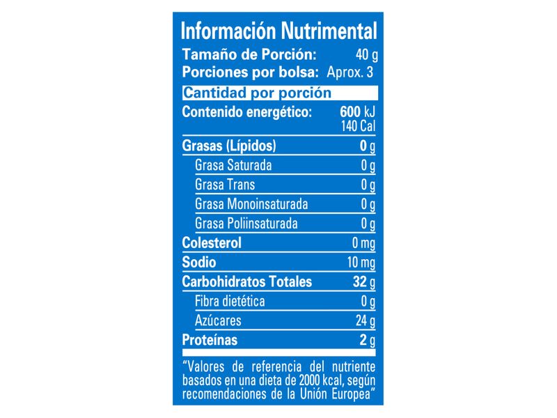 Gomitas-Grenet-Jugo-Fruta-Ricolino-125gr-6-4032